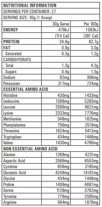 Hydro Pro Whey Protein Isolate Swiss Vanilla