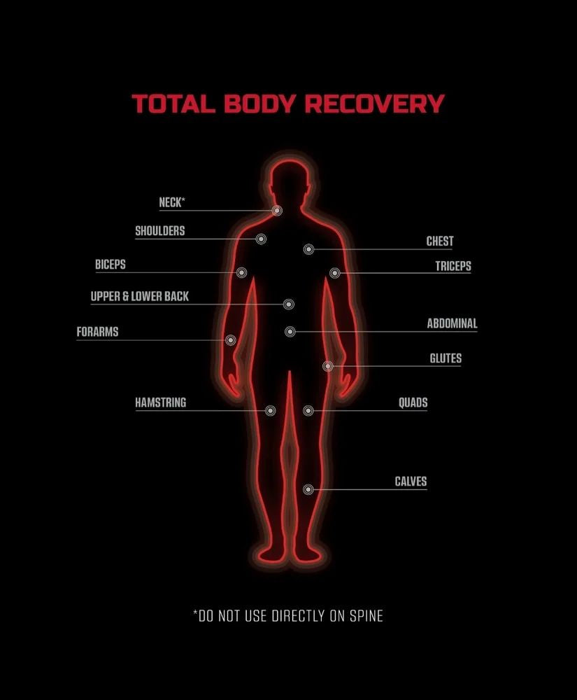 Morgan Commercial Massage Gun Pro