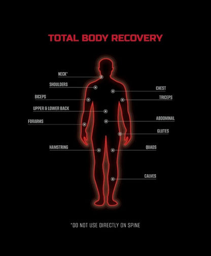 Morgan Commercial Massage Gun Pro